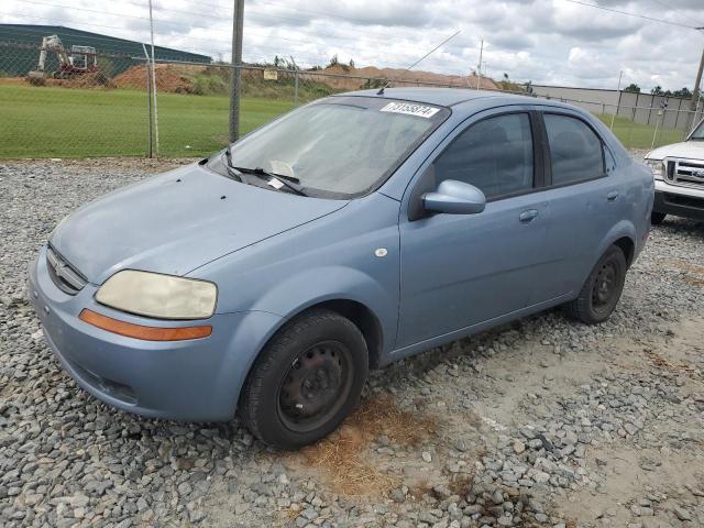  Salvage Chevrolet Aveo