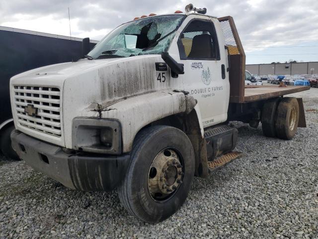  Salvage Chevrolet Ck Series