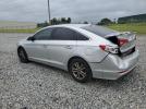Hyundai SONATA Se Image 6