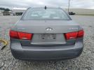 Hyundai SONATA Gls Image 13