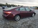 Toyota Avalon Base Image 4