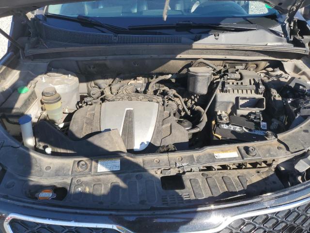 Kia Sorento Sx Image 10